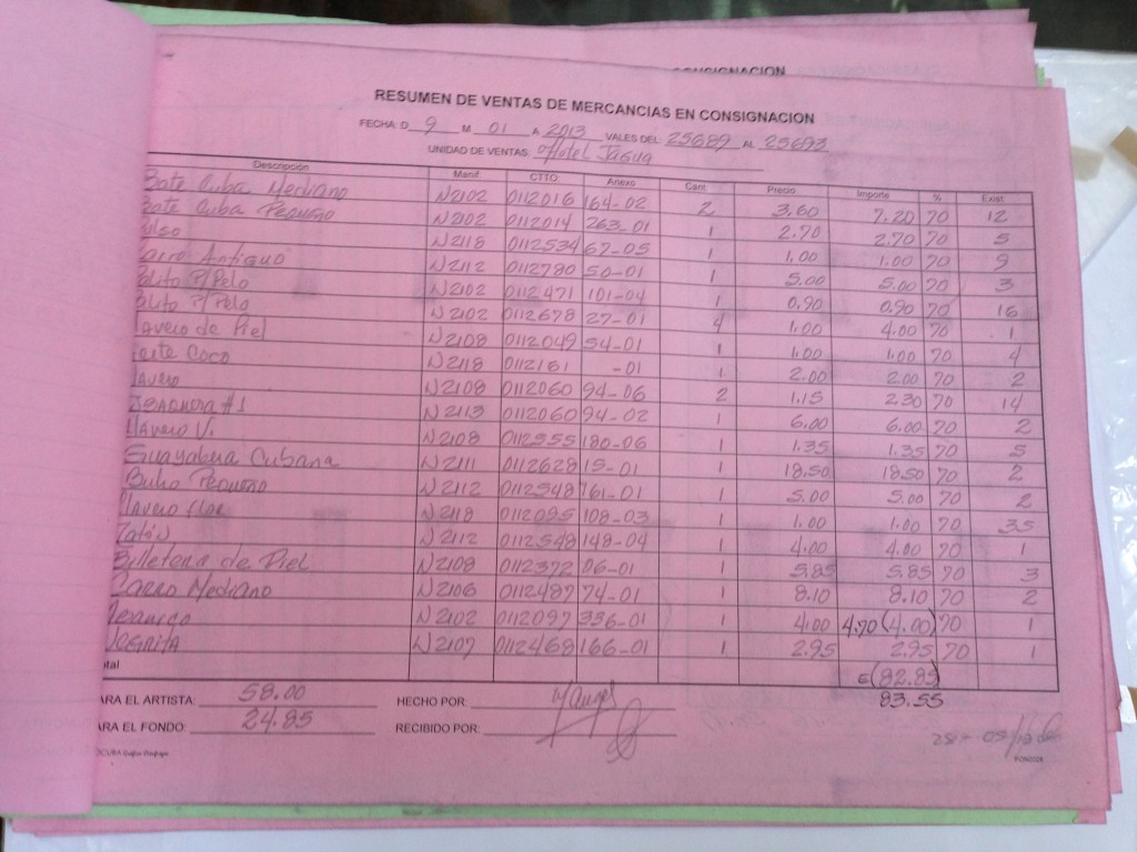 Sales and inventory records of retail counter.